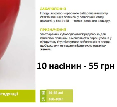 25202 Перець солодкий Екла F1  