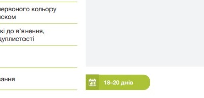 25008 Редис Рондар  F1
