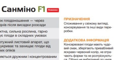 25185 Помідор Санміно F1 